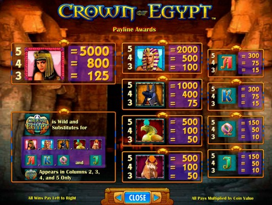 Crown of Egypt Symbols