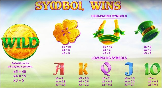 Rainbow Jackpots Symbols