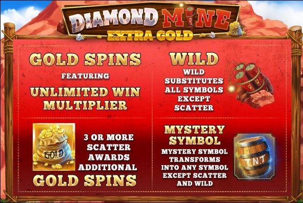 Diamond Mine Megaways Mystery TNT