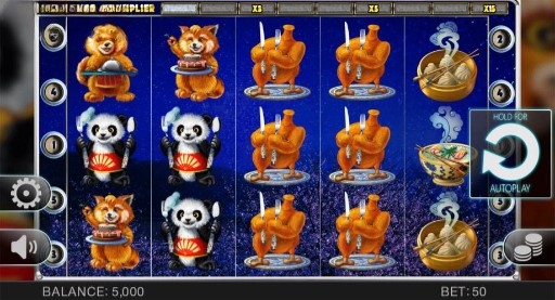 Master Panda Symbols