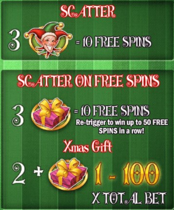 Xmas Joker Scatter and Spins