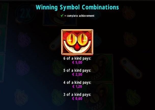 3 Devils Pinball Symbols 1