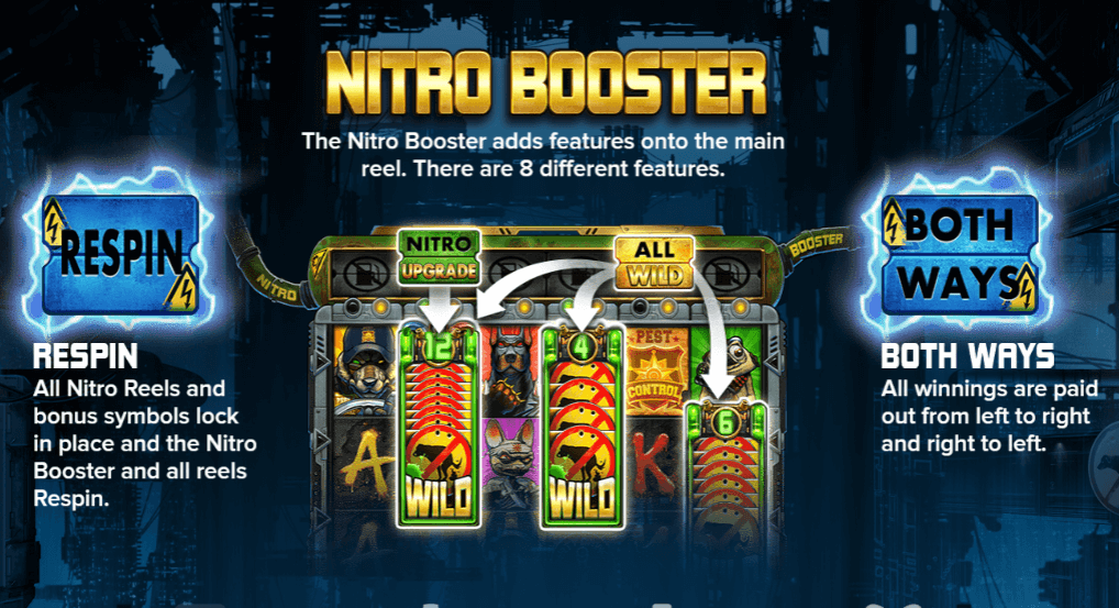 Nitropolis 2. 4 Nitro Booster