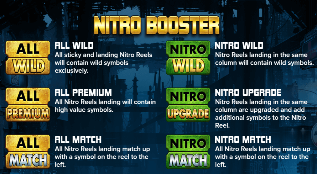 Nitropolis 2. 5 Nitro Boobster