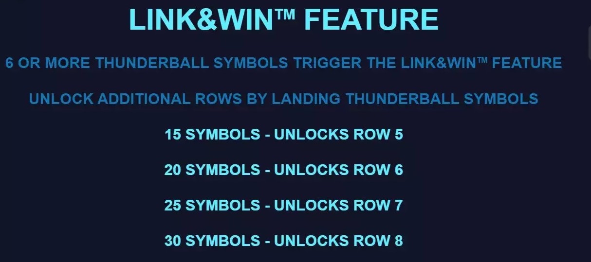 Thunderstruck Wild Lightning Link And Win Feature