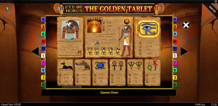 Eye of Horus The Golden Tablet Symbols