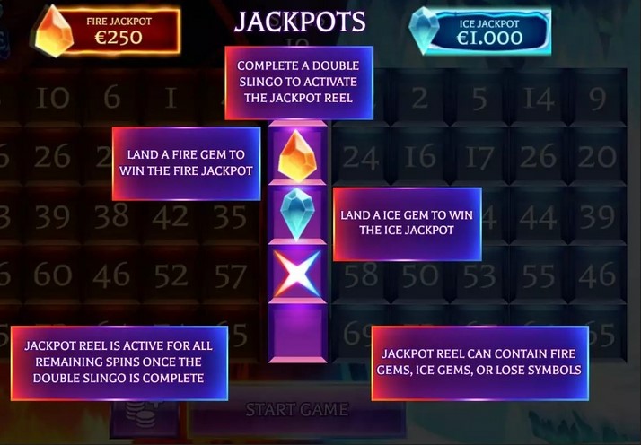 Slingo Fire and Ice Jackpot