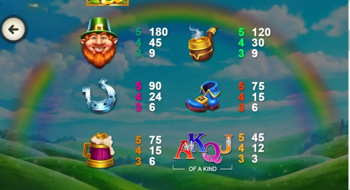 Cash Collect Leprechauns Luck Symbols