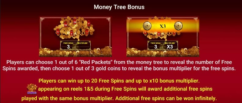 Lucky Koi Exclusive Money Tree Bonus