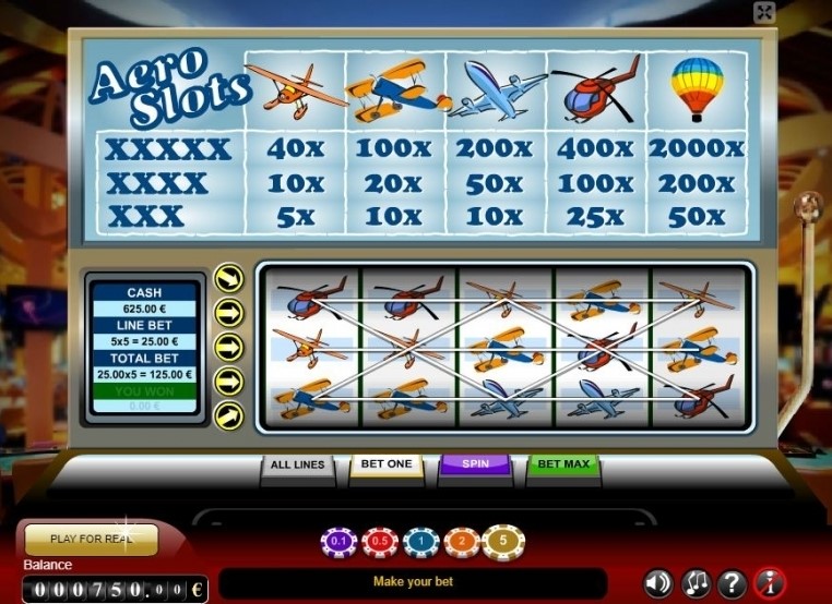 Aero Slots