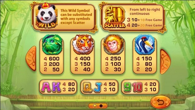 Panda 99 Symbols