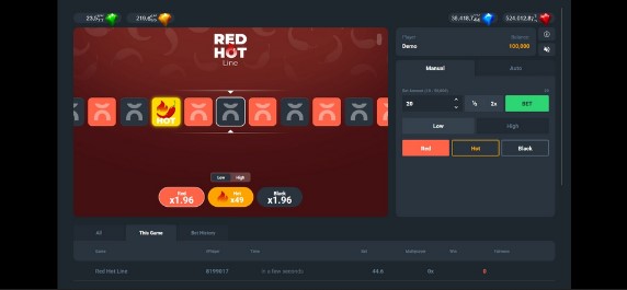 Red Hot Line Theme